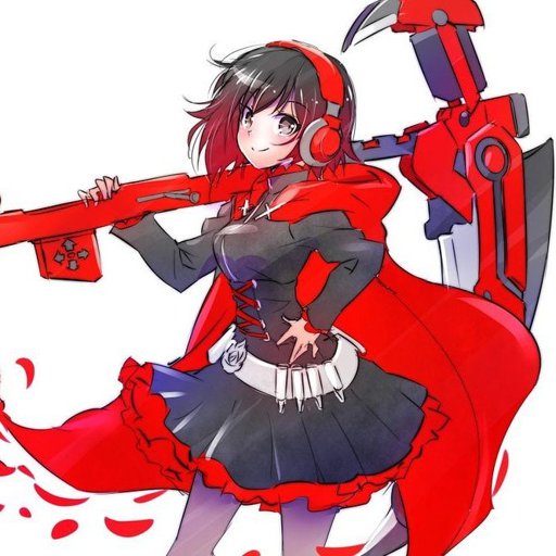 Pastel Rwby Icons Rwby Amino