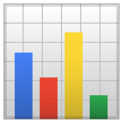 Bar Chart Icon Noto Emoji Objects Iconset Google