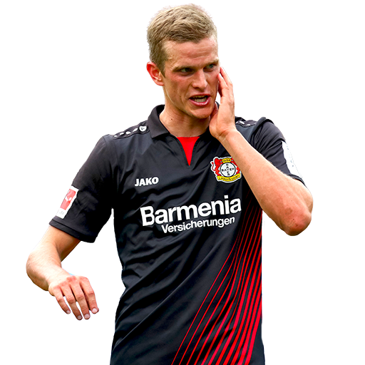 Sven Bender Scream Team Fifa