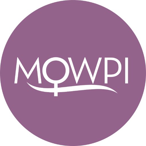 Mayor's Office On Women's Policy And Initiatives