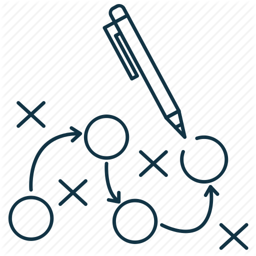 Business, Development, Plan, Planification, Planning, Strategy