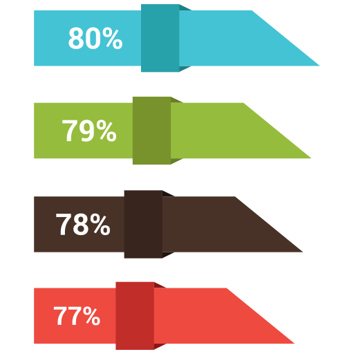 Graph, Growth, Infographic, Business Graph, Business Growth Icon