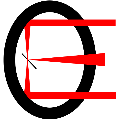 Specifying Surface Roughness