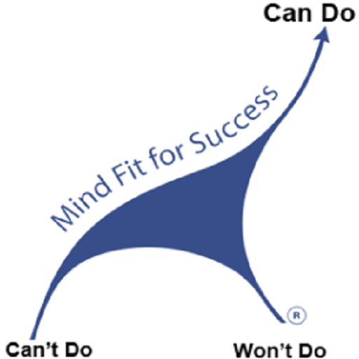 Change Management Programme