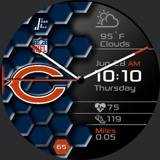 Faces With Tag Bears