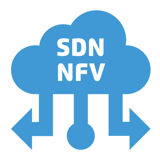 Nfv Service Activation Test Assurance Netrounds