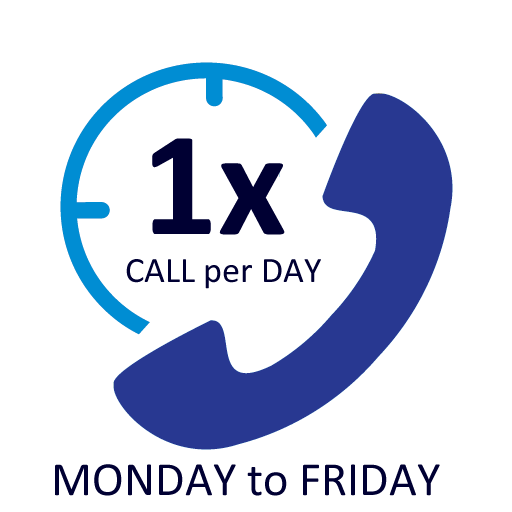 Safety Check Per Day