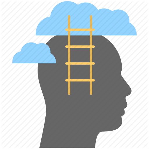 Goal Setting, Self Confidence, Self Determination, Self Help, Self