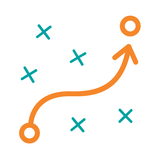 Digital Marketing Strategy Inbound Marketing Plan Good Human