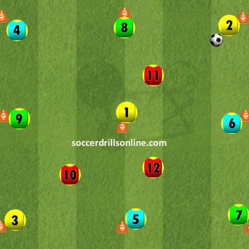 Soccer Drills Online On Twitter Build Up Using The Gk