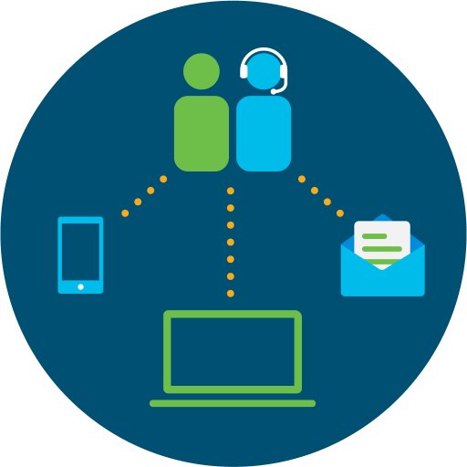 Customer Journey Solutions