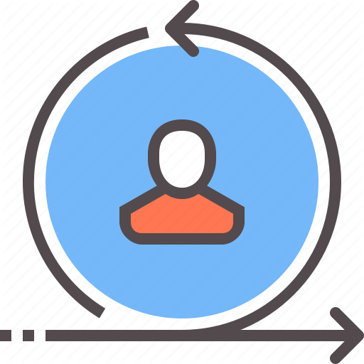 Acquisition, Conversion, Customer, Lead, Retention, User Icon