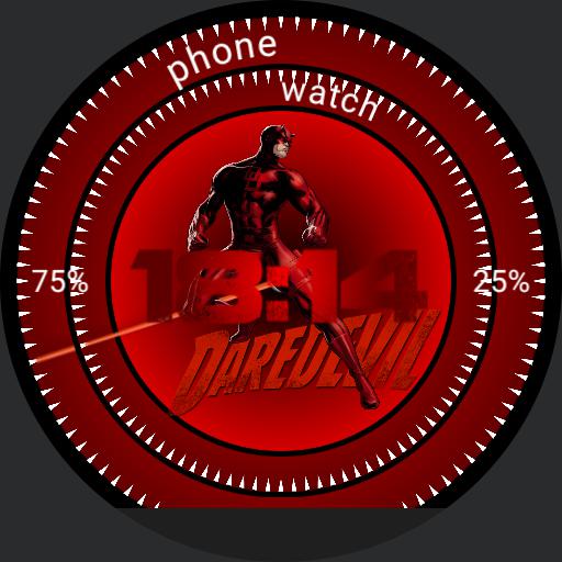 Faces With Tag Daredevil