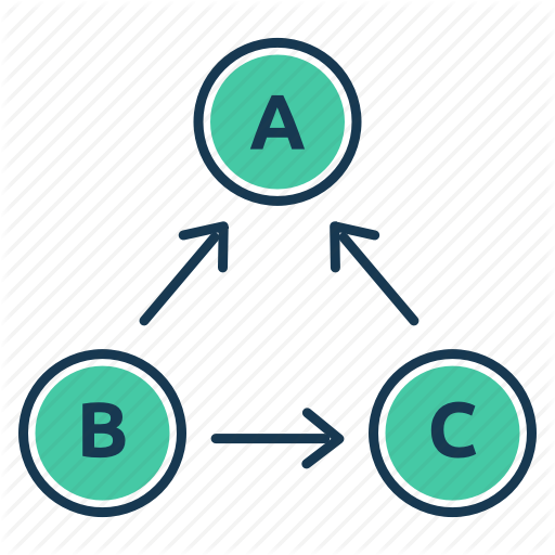 Data Center, Data Computation, Data Flow, Data Transfer, Network