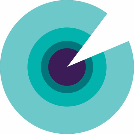 Best Data Visualization Software In Crowd