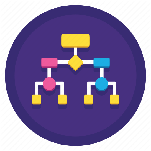 Chart, Decision, Decision Tree, Framework, Organizational Chart