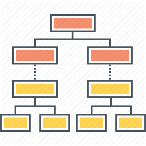 Chart, Decision, Flowchart, Hierarchy, Organisation, Organization