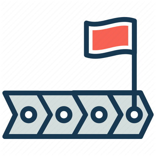 Delivery, Milestone, Release, Release Train, Solution, Solution