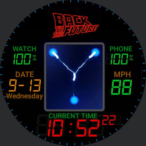 Faces With Tag Delorean