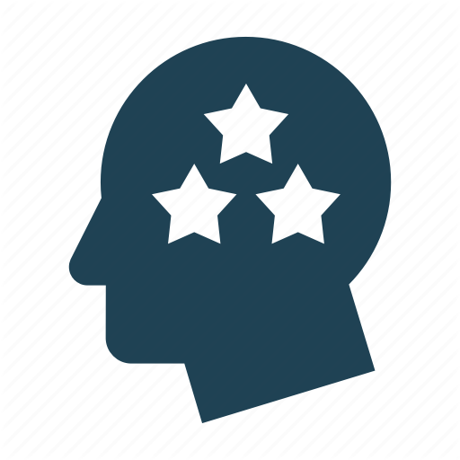 Awareness, Classification, Performance, Rating, Score, Self