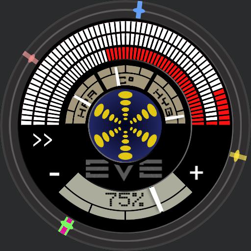 Eve Gauge For Watch Urbane