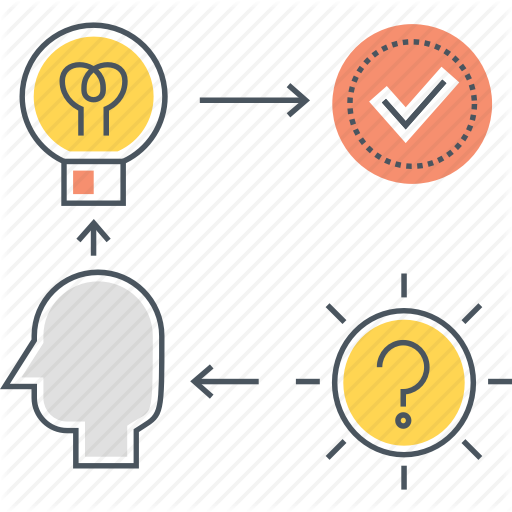 Execution, Idea, Inspiration, Light Bulb, Mindset, Problem