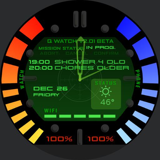 Golden Eye Replica Gryoscope For Moto