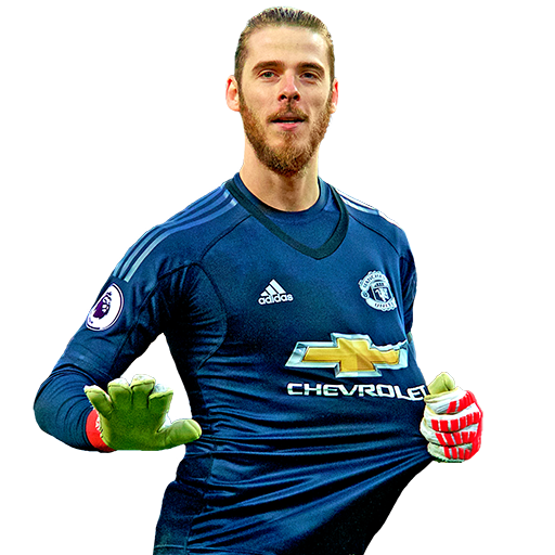 Highest Rated Spain Fifa Players