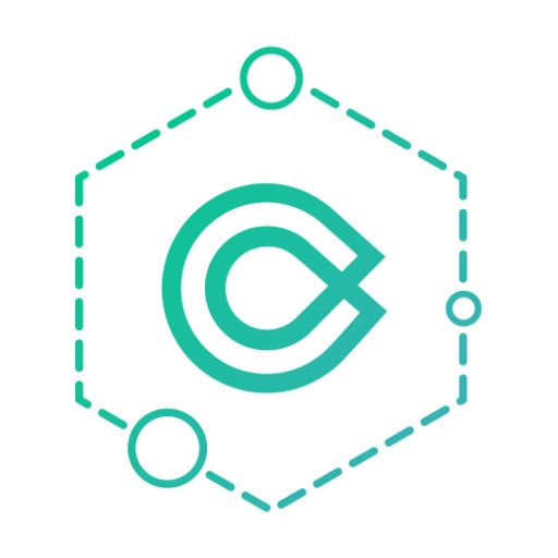 Copia On Twitter Of Food Waste Is Generated