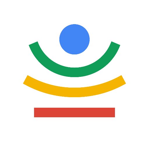 Searchinsideyourself On Twitter The Link Between