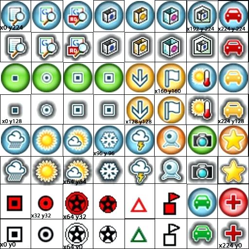 Geometry Dash Custom Icon Pulkitgupta