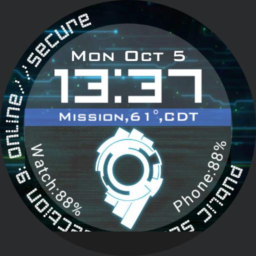 Faces With Tag Ghost In The Shell