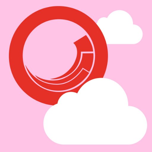 Sitecore Cloud On Twitter Super Helpful