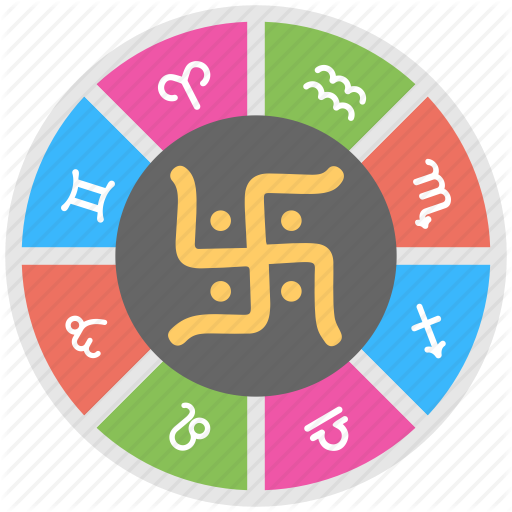 Astrological Wheel, Astrology, Horoscope, Tamil Symbol, Zodiac