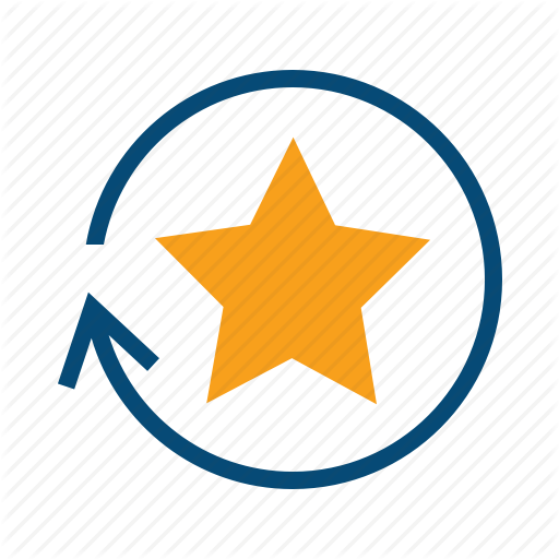 Accomplish, Achieve, Challenge, Goal, Purpose, Quality Control