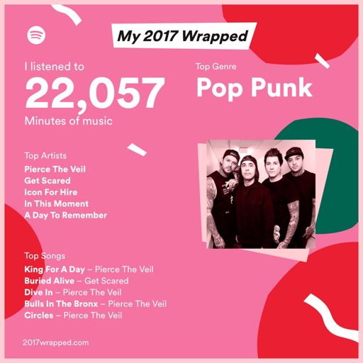 Whoop Whoop Pop Punk Amino