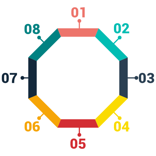 Graphics, Compute, Statistics, Business, Chart, Charts Icon