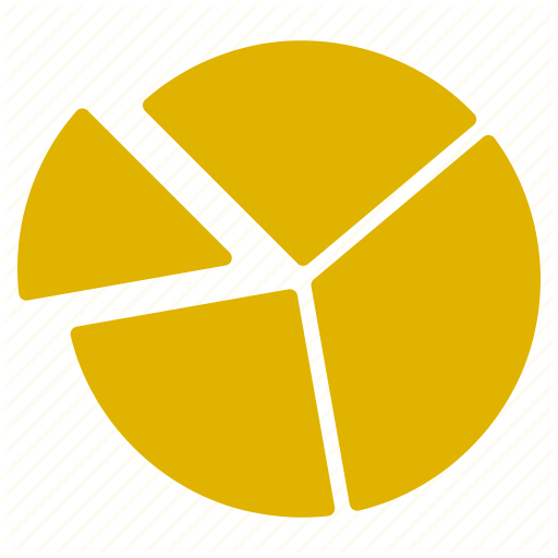 Pie Chart Sustainable Food Lab