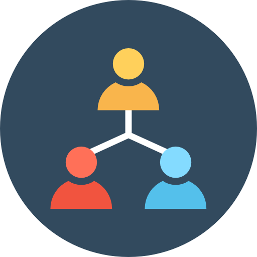 Retail And Wholesale Trade Managers