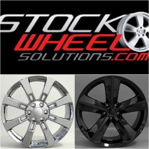 Stockwheel Solutions