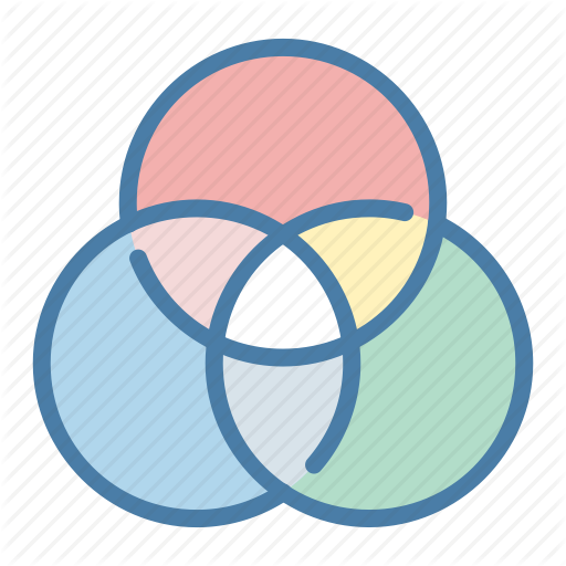 Cmyk, Color Theory, Pigment, Rgb, Triskel Icon