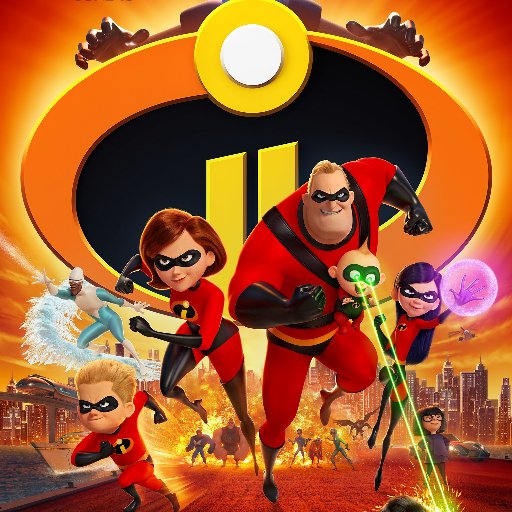 Full Hd Incredibles