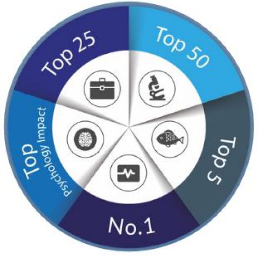 Cropped Reoblog Icon University Of Stirling Research