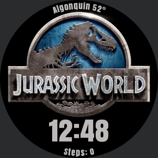 Faces With Tag Jurassic Park