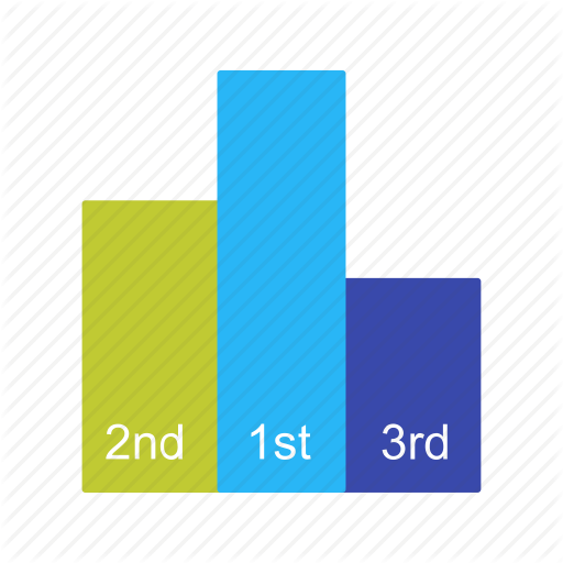 Leaderboard, Positions, Ranking Icon