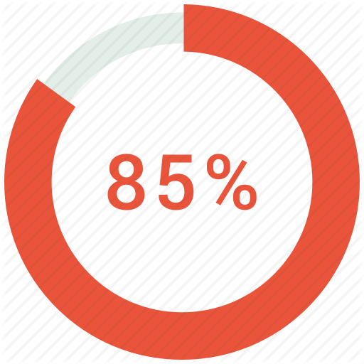 Data, Eighty Five, Graphics, Indicator, Loading Icon