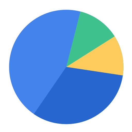 Chart, Business, Report, Piechart, Market Share Icon