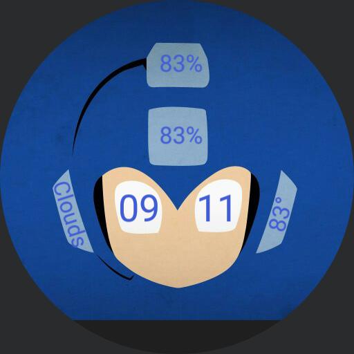 Faces With Tag Mega Man