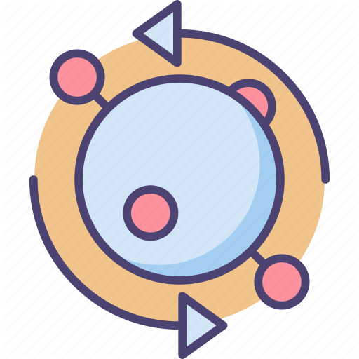 Bioengineering, Cell, Metabolic, Metabolism, Rejuvenation, Science