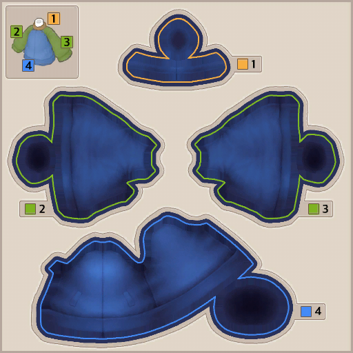 Comprehensive Guide To Maplestory Orange Mushroom's Blog